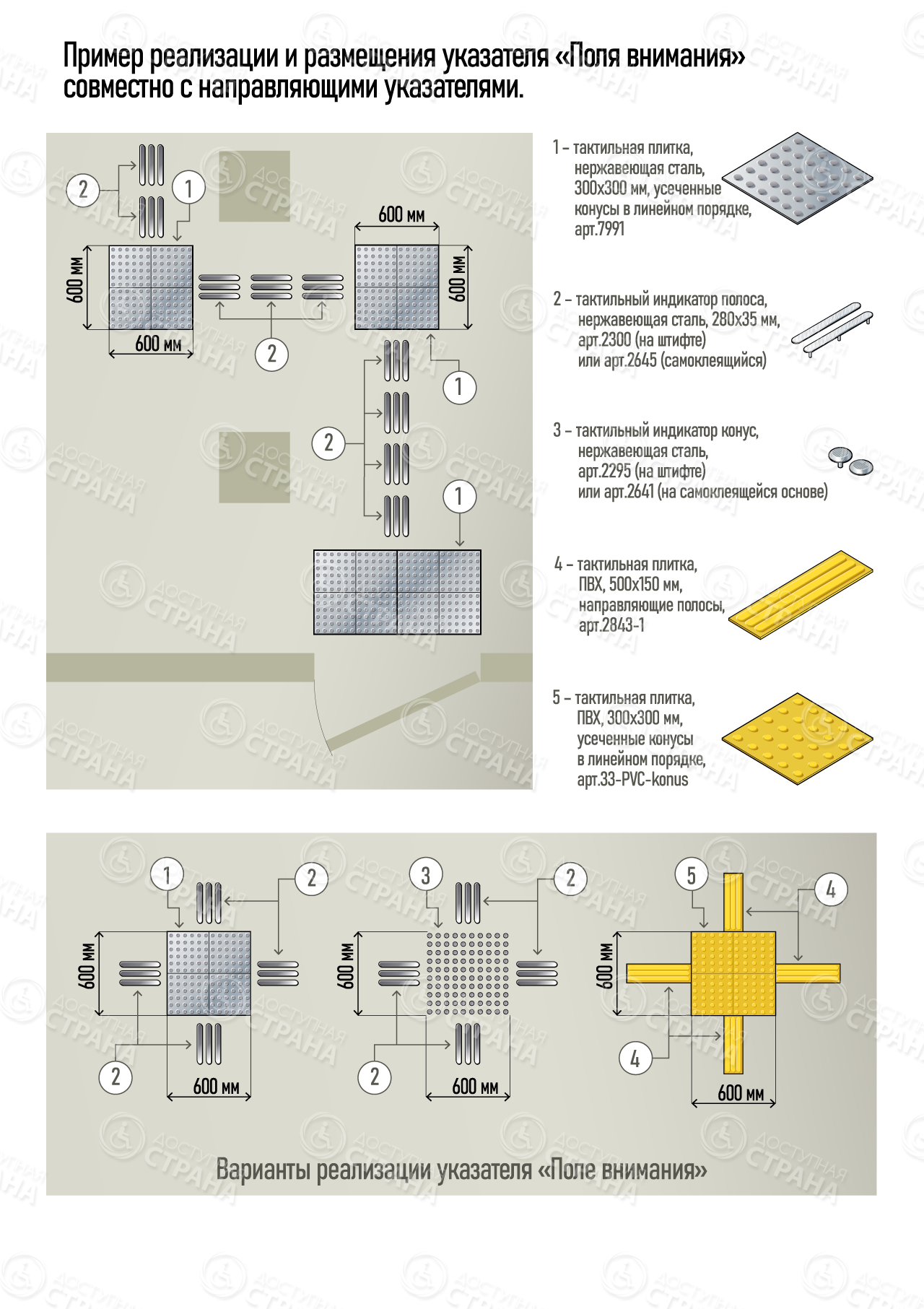 тактильные индикаторы